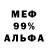 APVP мука sensitela